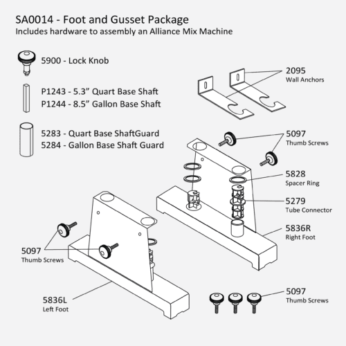 Alliance - Foot and Gusset Package
